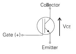 VFD IGBT