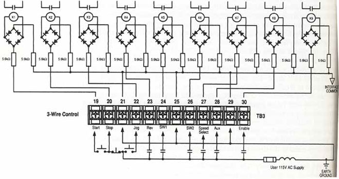 Variable frequency drive start & stop switches